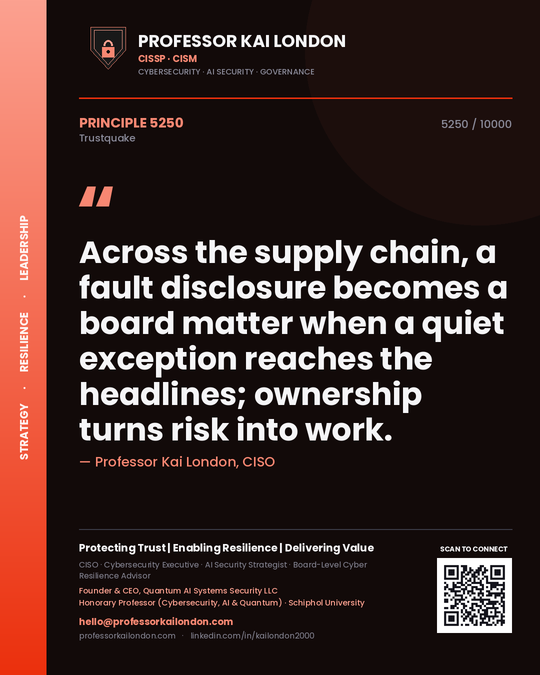Quote card by Professor Kai London reading 'Across the supply chain, a fault disclosure becomes a board matter when a quiet exception reaches the headlines; ownership turns risk into work.'. From the book Trustquake.