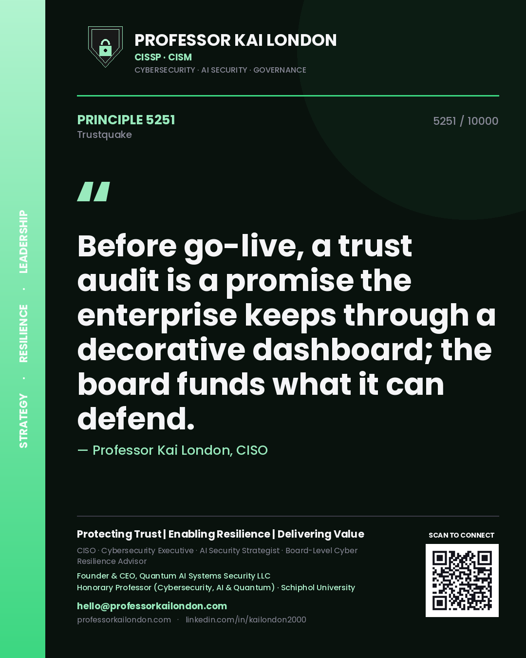 Professor Kai London principle 5251: Before go-live, a trust audit is a promise the enterprise keeps through a decorative dashboard; the board funds what it can defend.