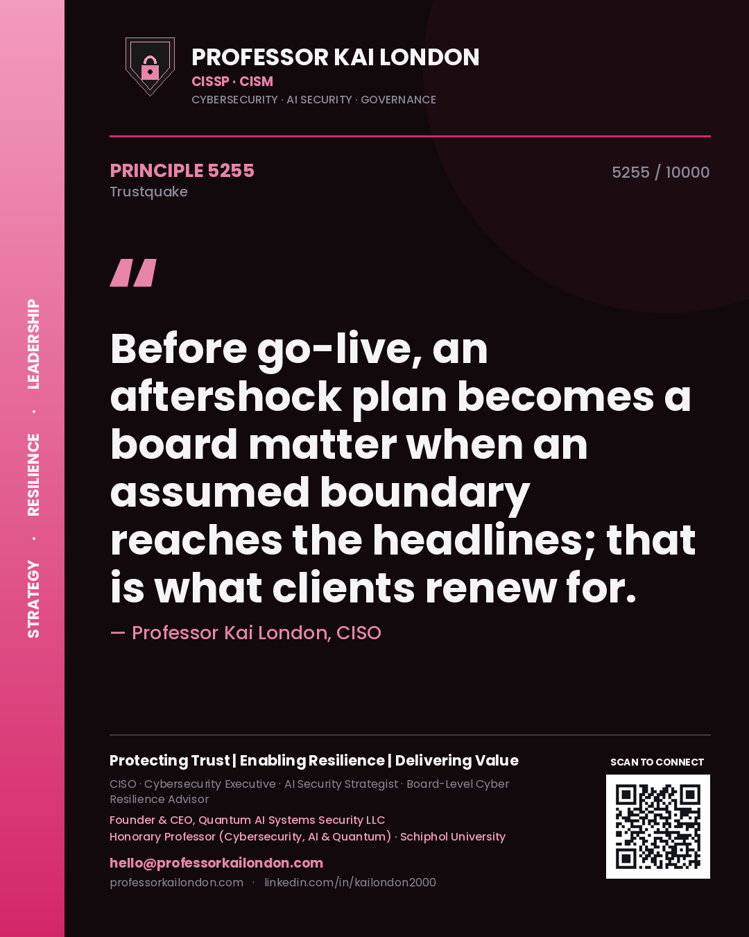 Professor Kai London principle 5255: Before go-live, an aftershock plan becomes a board matter when an assumed boundary reaches the headlines; that is what clients renew for.