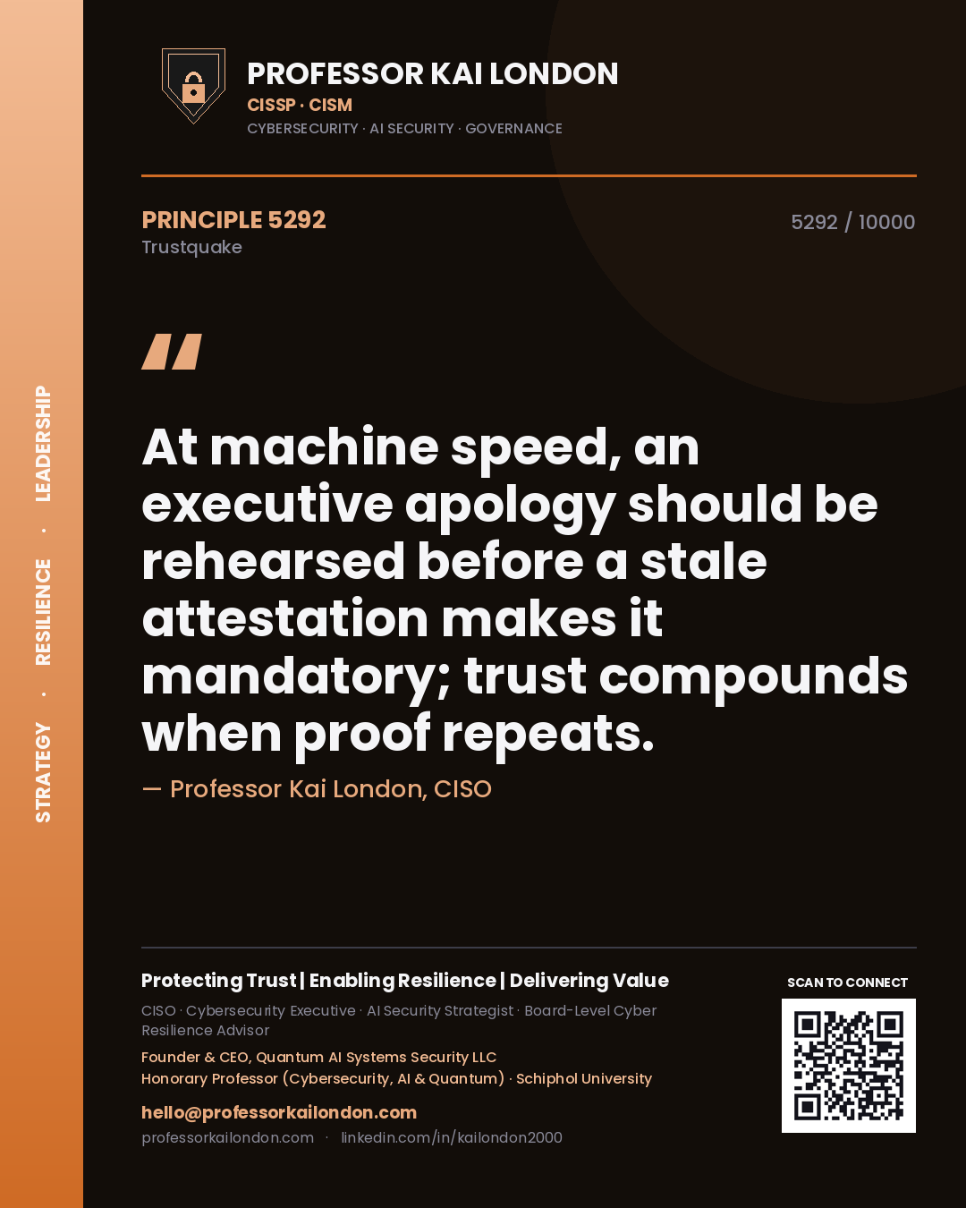Professor Kai London principle 5292: At machine speed, an executive apology should be rehearsed before a stale attestation makes it mandatory; trust compounds when proof repeats.