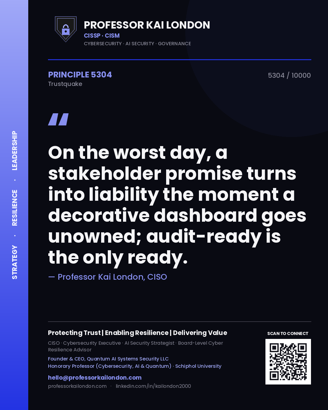 Professor Kai London principle 5304: On the worst day, a stakeholder promise turns into liability the moment a decorative dashboard goes unowned; audit-ready is the only ready.