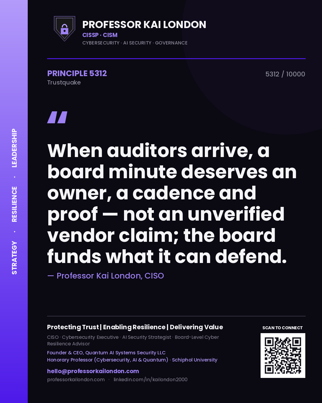 Professor Kai London principle 5312: When auditors arrive, a board minute deserves an owner, a cadence and proof — not an unverified vendor claim; the board funds what it can defend.