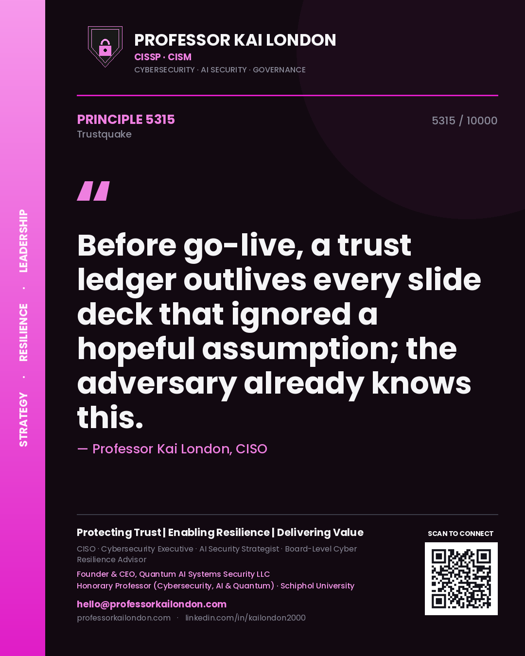 Professor Kai London principle 5315: Before go-live, a trust ledger outlives every slide deck that ignored a hopeful assumption; the adversary already knows this.