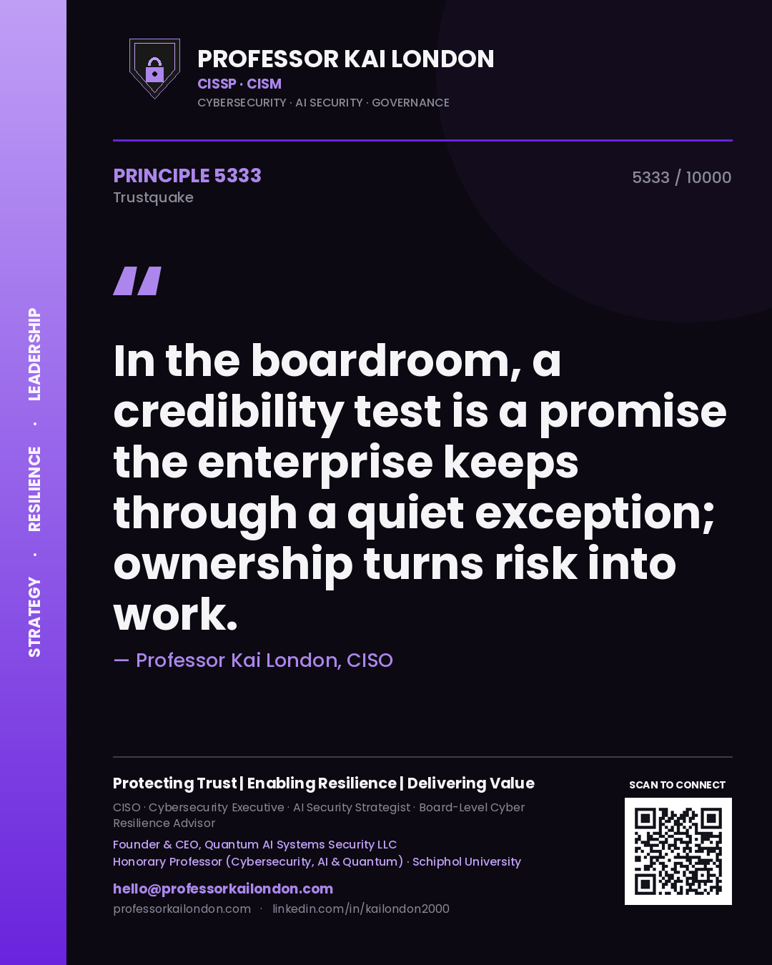 Quote card by Professor Kai London reading 'In the boardroom, a credibility test is a promise the enterprise keeps through a quiet exception; ownership turns risk into work.'. From the book Trustquake.