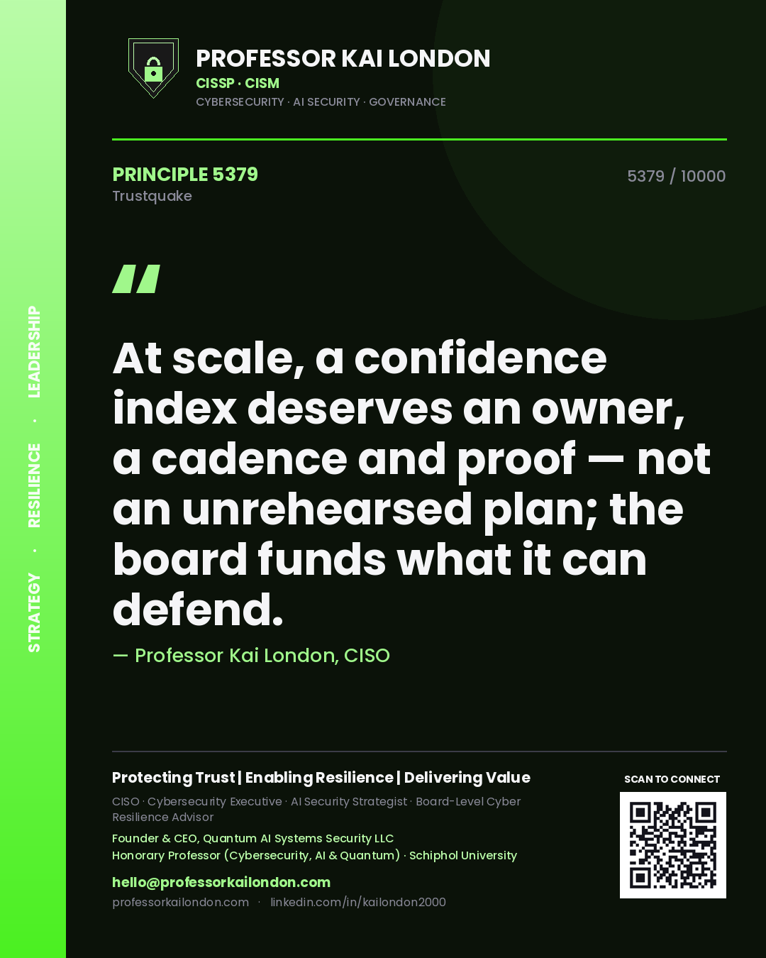 Professor Kai London principle 5379: At scale, a confidence index deserves an owner, a cadence and proof — not an unrehearsed plan; the board funds what it can defend.