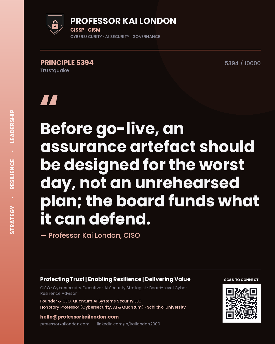 Professor Kai London principle 5394: Before go-live, an assurance artefact should be designed for the worst day, not an unrehearsed plan; the board funds what it can defend.