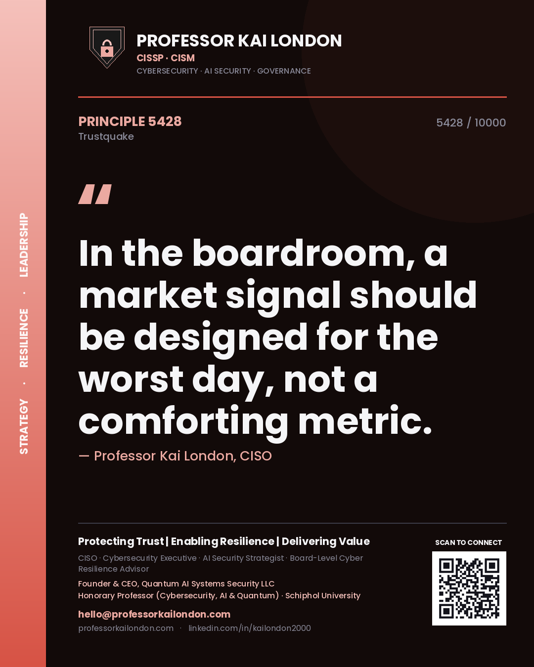 Quote card by Professor Kai London reading 'In the boardroom, a market signal should be designed for the worst day, not a comforting metric.'. From the book Trustquake.