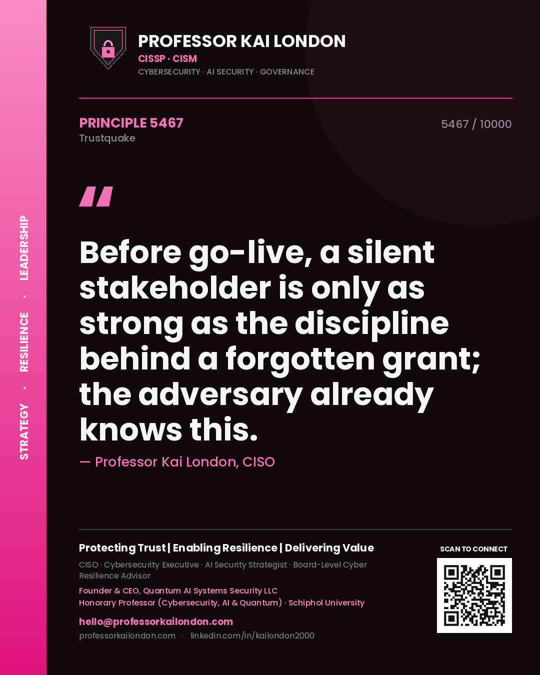 Quote card by Professor Kai London reading 'Before go-live, a silent stakeholder is only as strong as the discipline behind a forgotten grant; the adversary already knows this.'. From the book Trustquake.