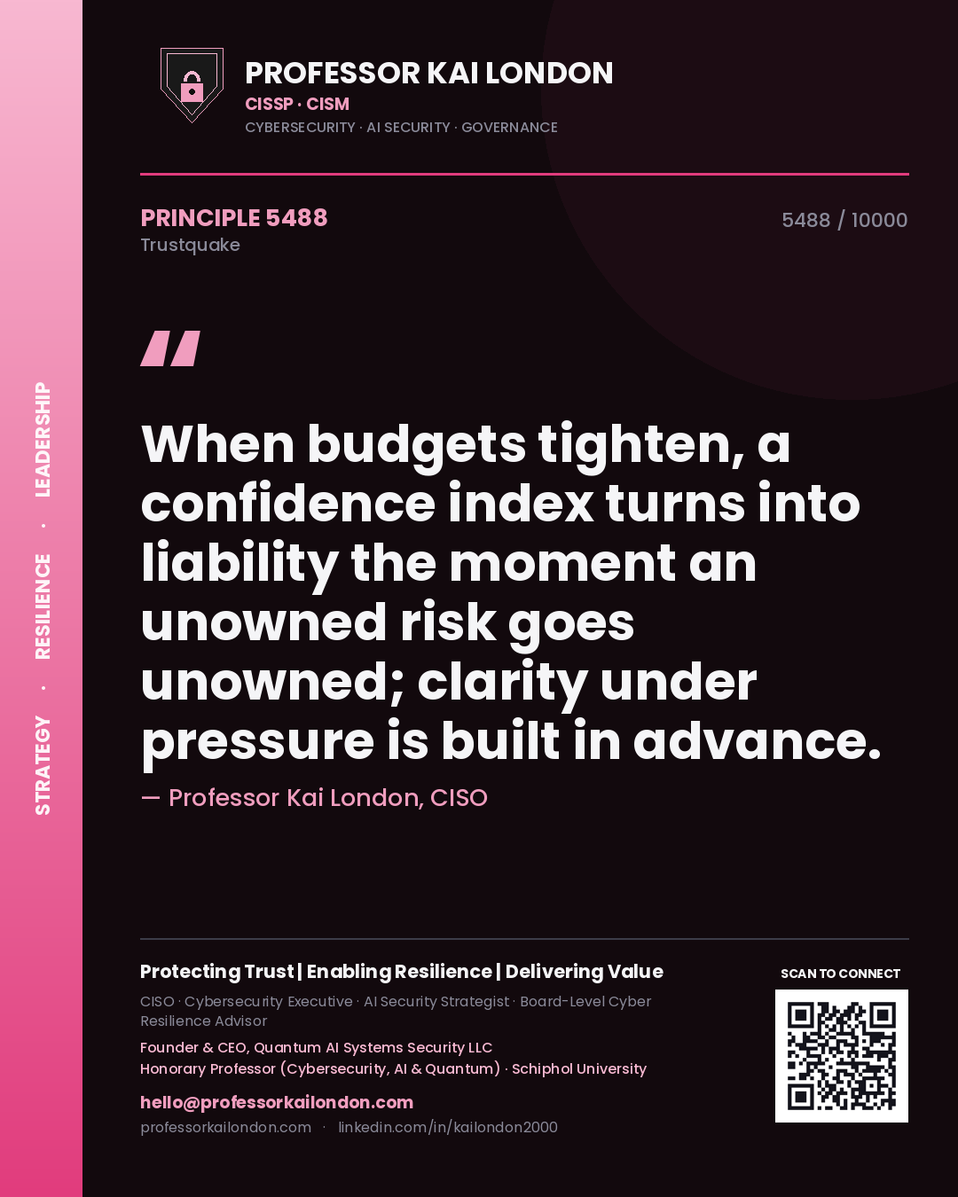 Quote card by Professor Kai London reading 'When budgets tighten, a confidence index turns into liability the moment an unowned risk goes unowned; clarity under pressure is built in advance.'. From the book Trustquake.