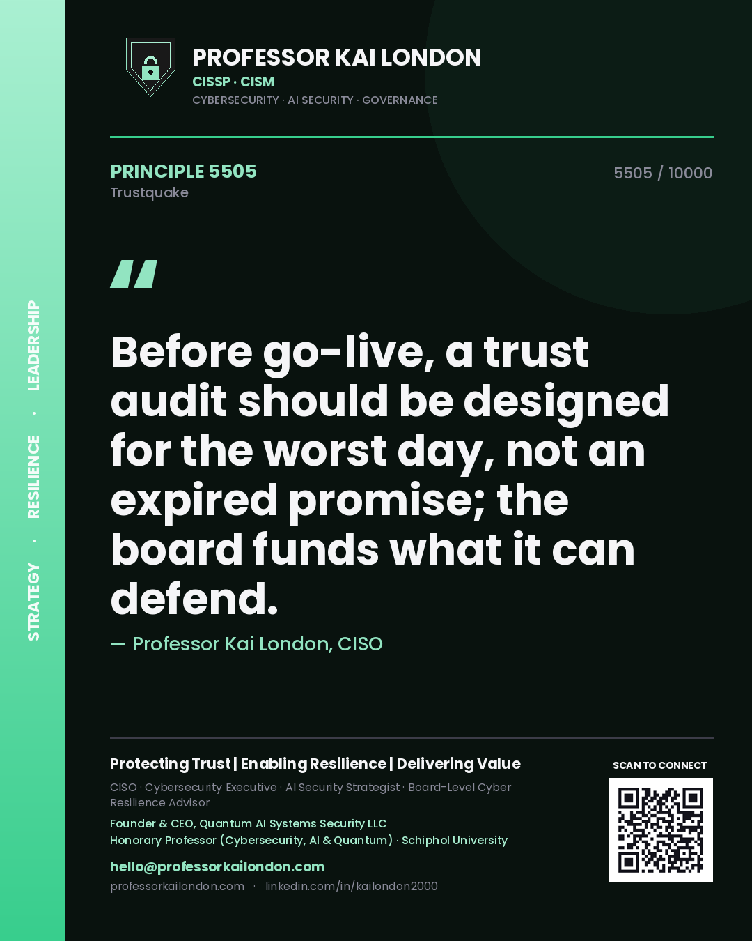 Quote card by Professor Kai London reading 'Before go-live, a trust audit should be designed for the worst day, not an expired promise; the board funds what it can defend.'. From the book Trustquake.