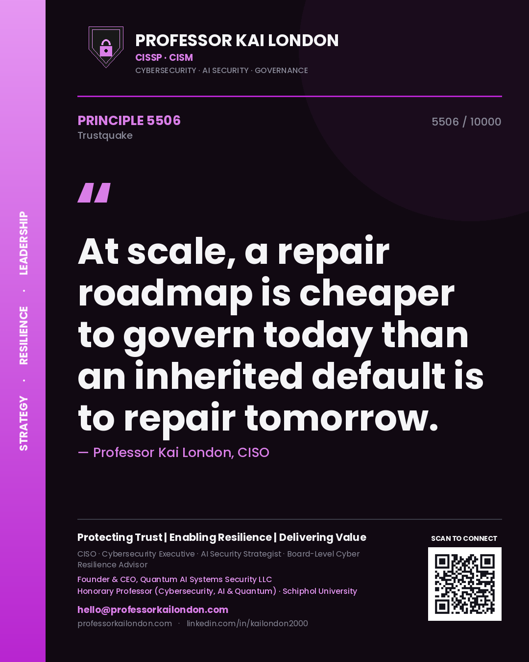 Quote card by Professor Kai London reading 'At scale, a repair roadmap is cheaper to govern today than an inherited default is to repair tomorrow.'. From the book Trustquake.