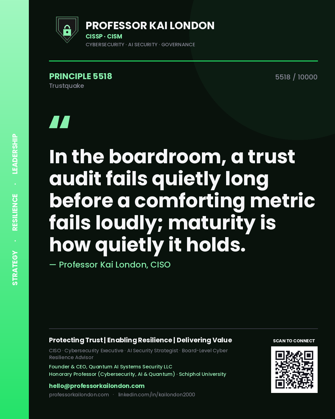 Quote card by Professor Kai London reading 'In the boardroom, a trust audit fails quietly long before a comforting metric fails loudly; maturity is how quietly it holds.'. From the book Trustquake.