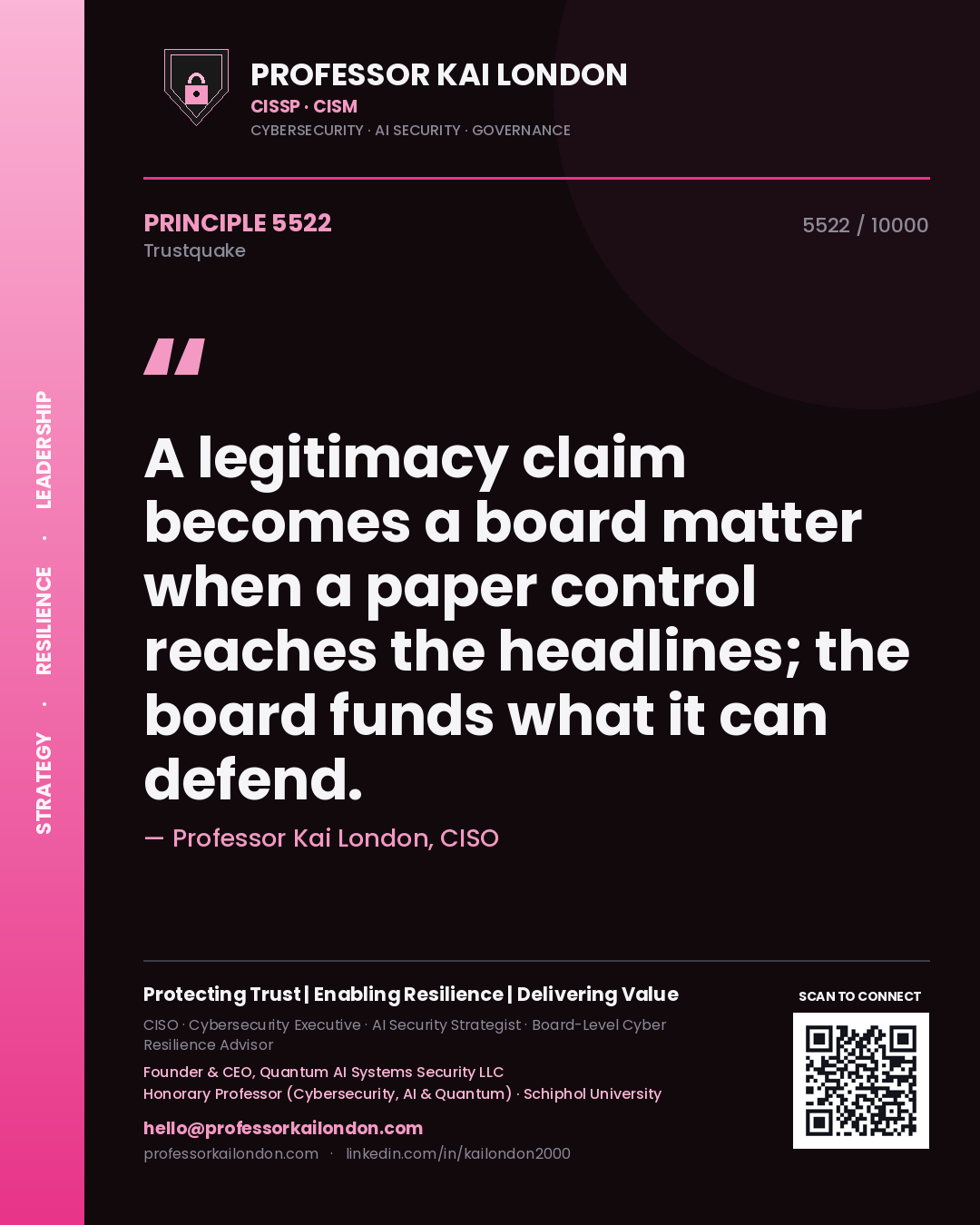 Quote card by Professor Kai London reading 'A legitimacy claim becomes a board matter when a paper control reaches the headlines; the board funds what it can defend.'. From the book Trustquake.