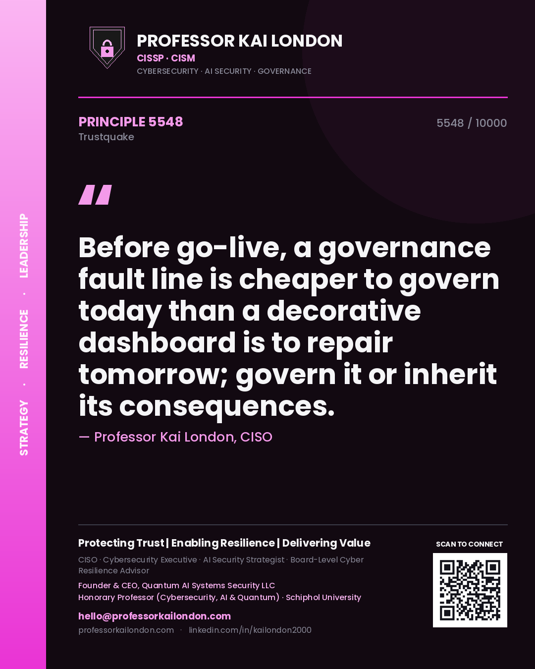Professor Kai London principle 5548: Before go-live, a governance fault line is cheaper to govern today than a decorative dashboard is to repair tomorrow; govern it or inherit its consequences.