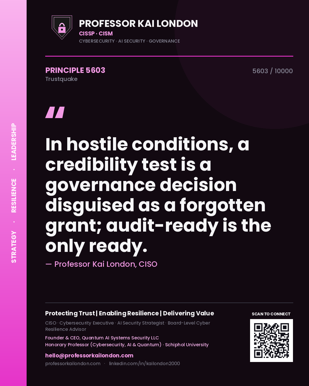 Quote card by Professor Kai London reading 'In hostile conditions, a credibility test is a governance decision disguised as a forgotten grant; audit-ready is the only ready.'. From the book Trustquake.