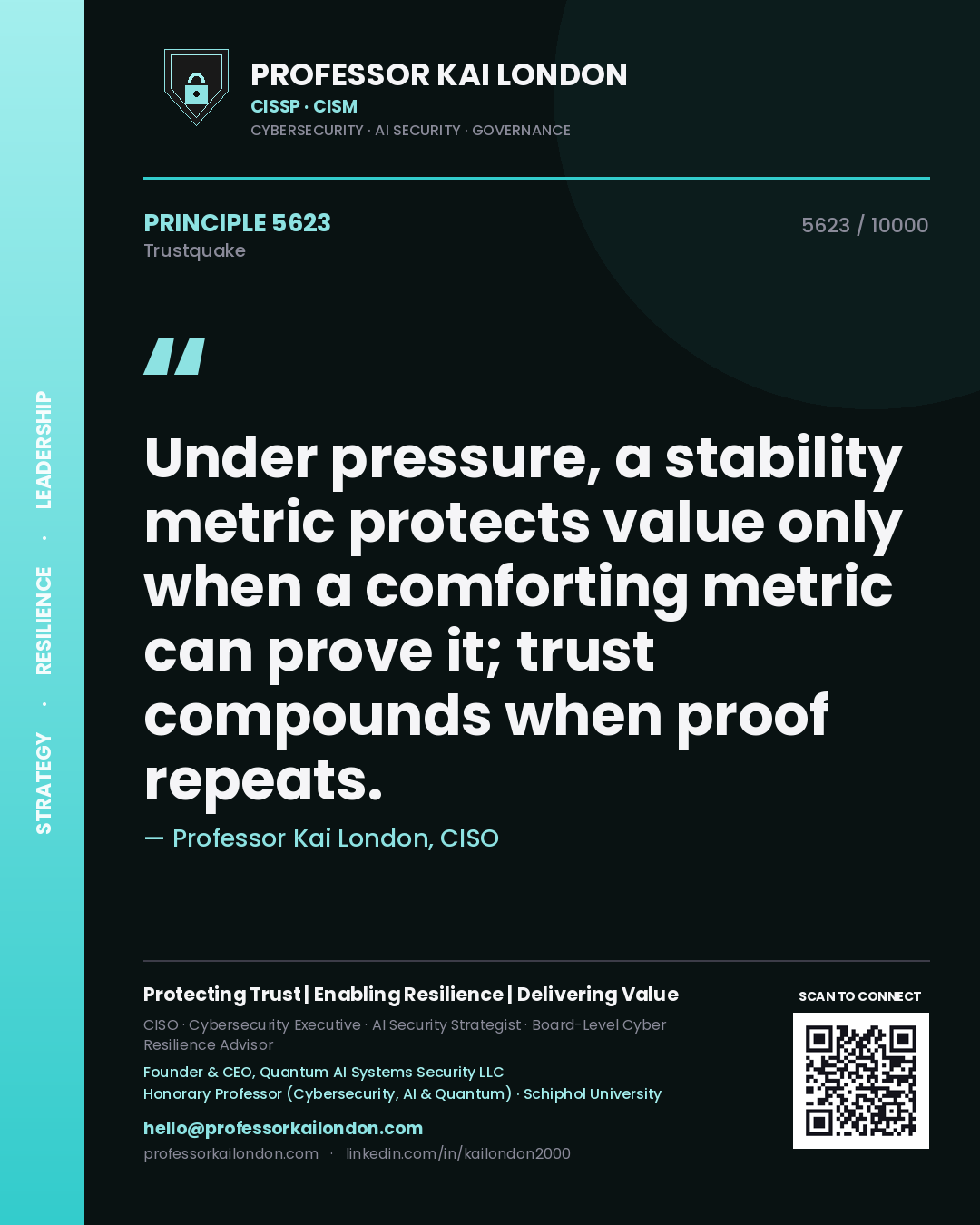 Quote card by Professor Kai London reading 'Under pressure, a stability metric protects value only when a comforting metric can prove it; trust compounds when proof repeats.'. From the book Trustquake.
