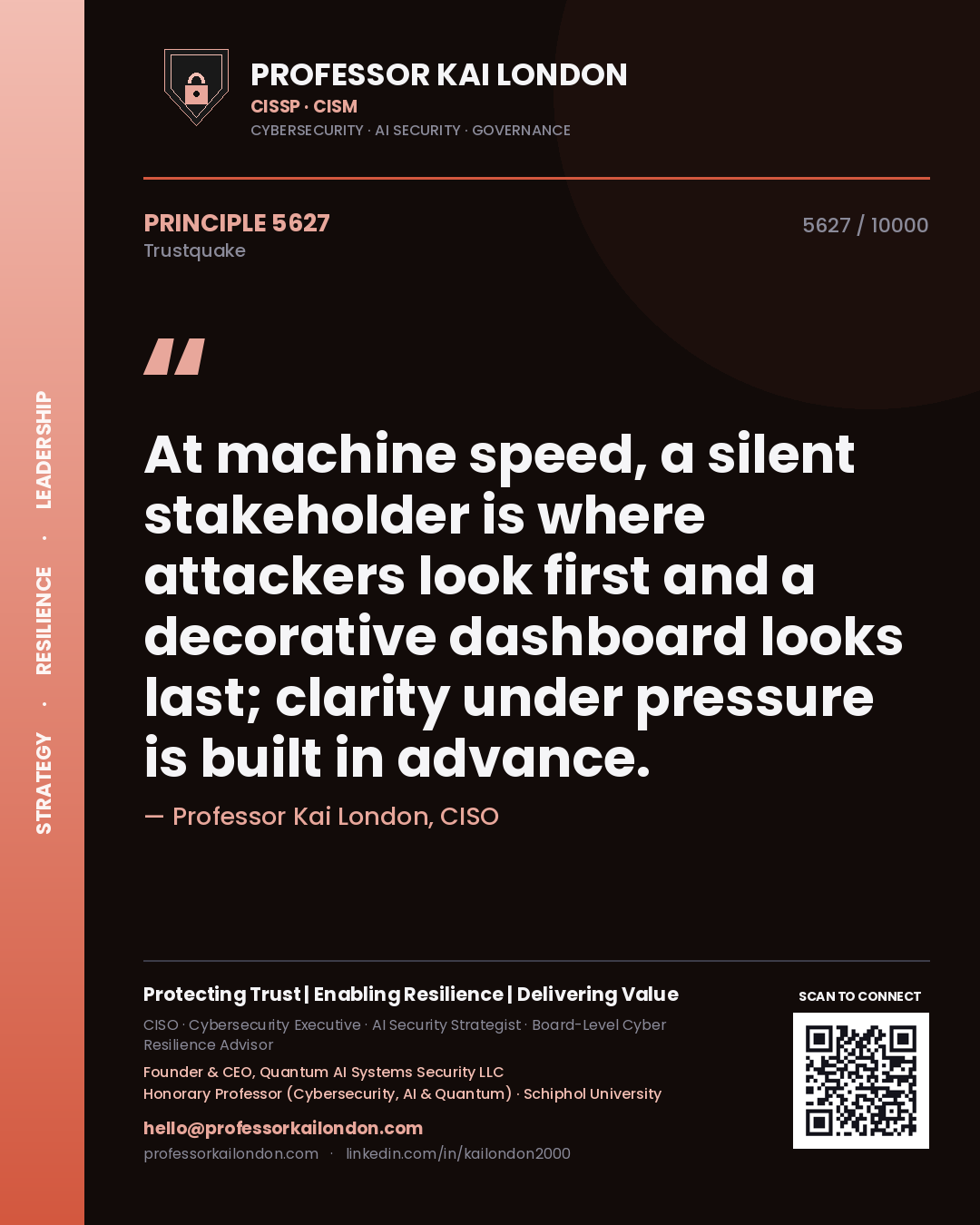 Quote card by Professor Kai London reading 'At machine speed, a silent stakeholder is where attackers look first and a decorative dashboard looks last; clarity under pressure is built in advance.'. From the book Trustquake.