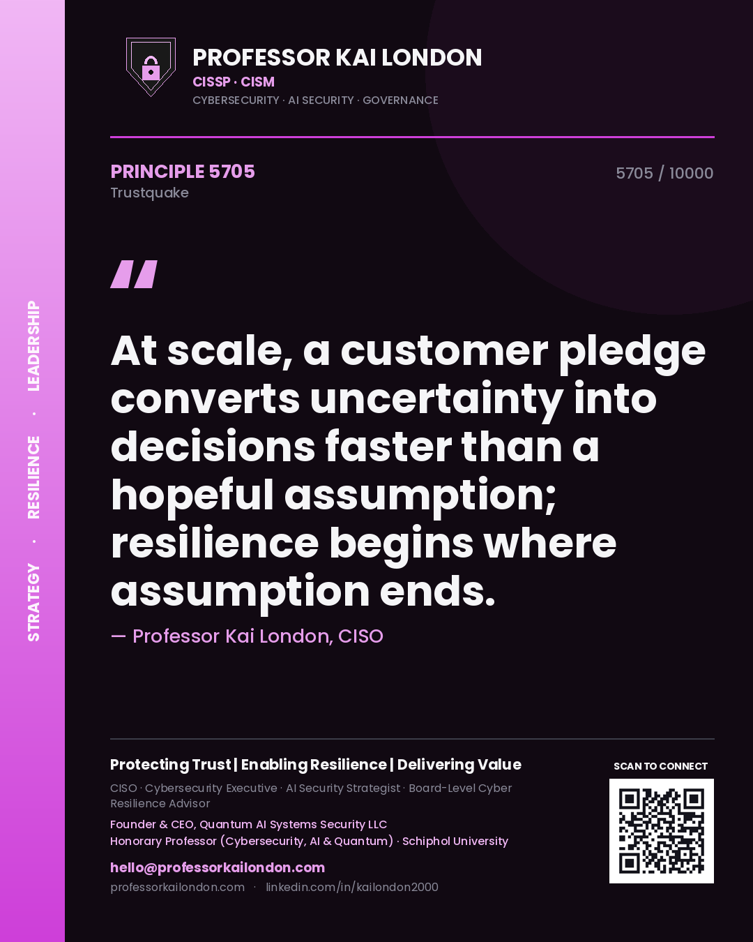 Professor Kai London principle 5705: At scale, a customer pledge converts uncertainty into decisions faster than a hopeful assumption; resilience begins where assumption ends.