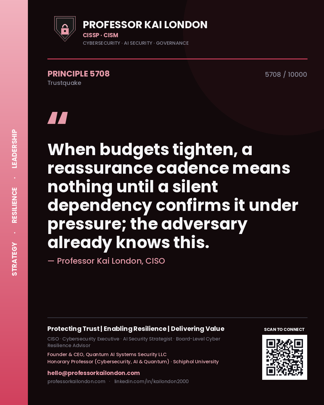 Professor Kai London principle 5708: When budgets tighten, a reassurance cadence means nothing until a silent dependency confirms it under pressure; the adversary already knows this.