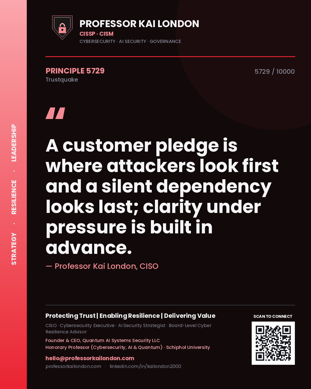 Quote card by Professor Kai London reading 'A customer pledge is where attackers look first and a silent dependency looks last; clarity under pressure is built in advance.'. From the book Trustquake.