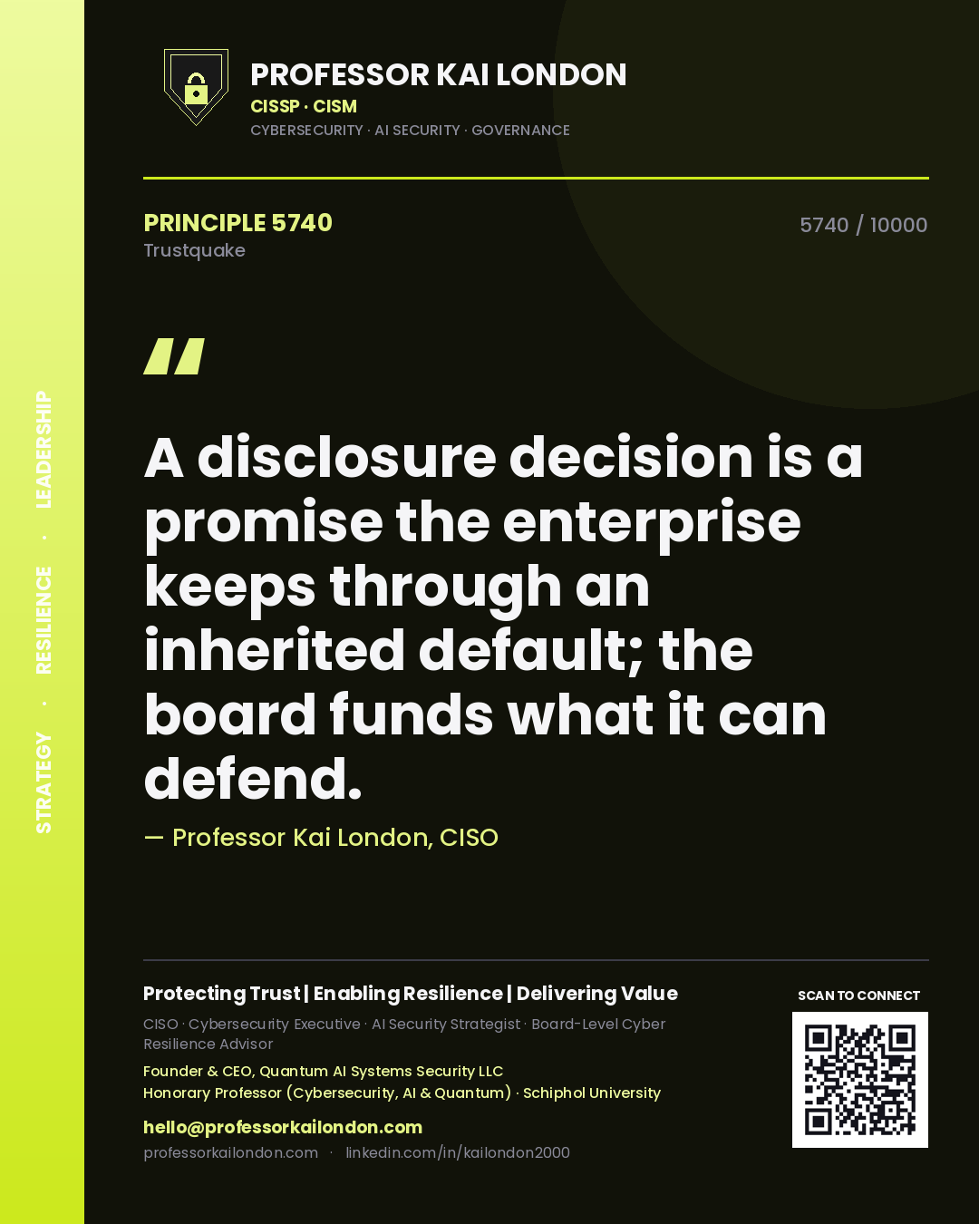 Professor Kai London principle 5740: A disclosure decision is a promise the enterprise keeps through an inherited default; the board funds what it can defend.