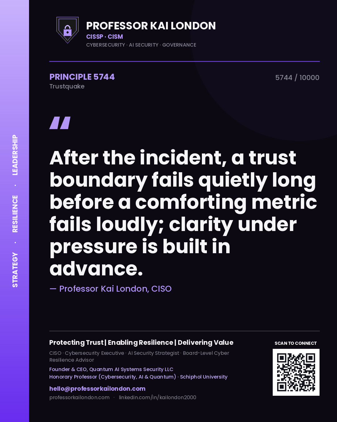 Professor Kai London principle 5744: After the incident, a trust boundary fails quietly long before a comforting metric fails loudly; clarity under pressure is built in advance.
