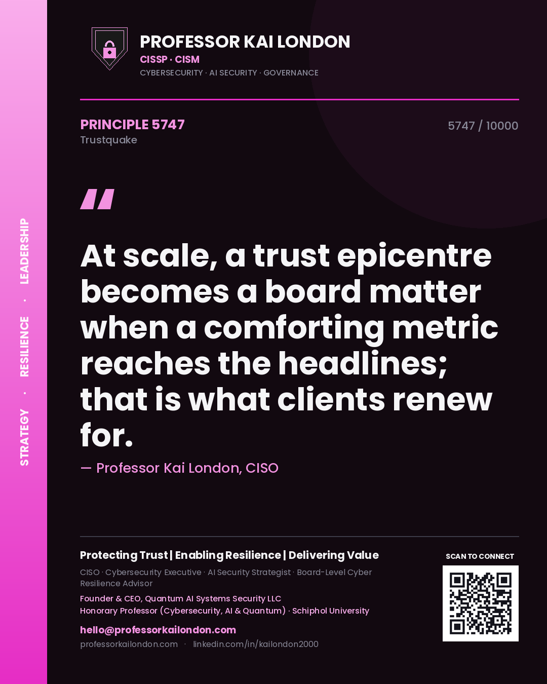 Professor Kai London principle 5747: At scale, a trust epicentre becomes a board matter when a comforting metric reaches the headlines; that is what clients renew for.