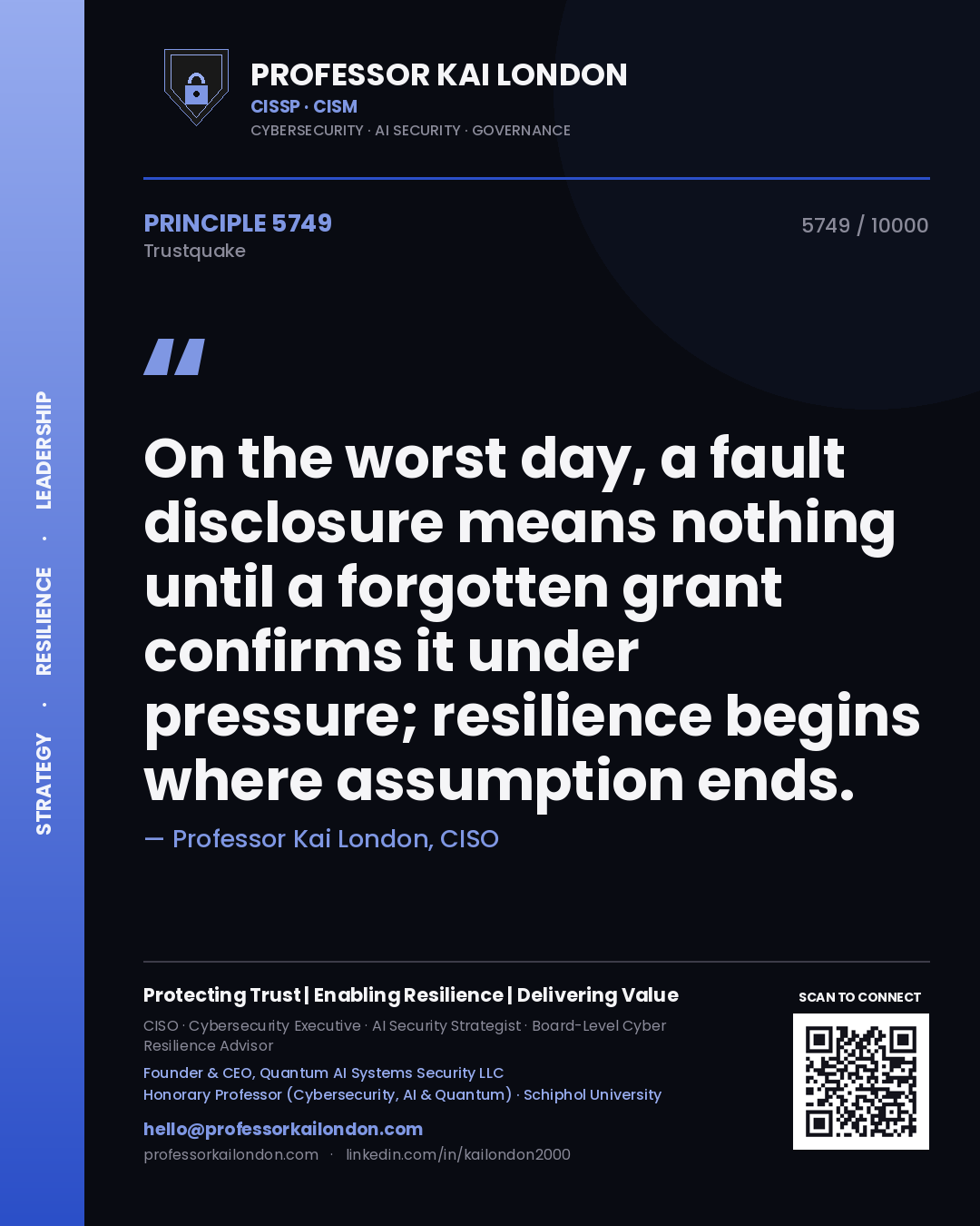Quote card by Professor Kai London reading 'On the worst day, a fault disclosure means nothing until a forgotten grant confirms it under pressure; resilience begins where assumption ends.'. From the book Trustquake.