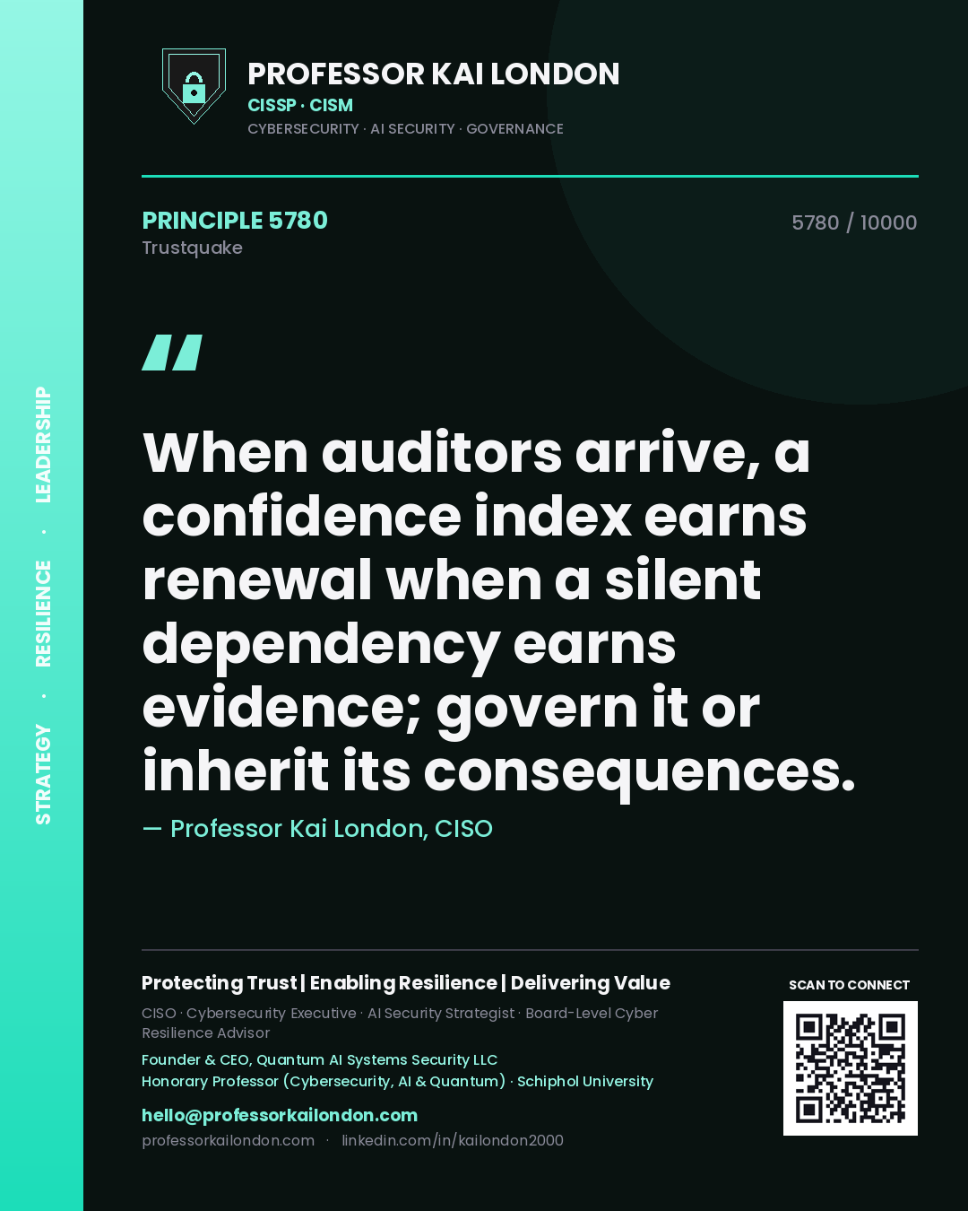 Professor Kai London principle 5780: When auditors arrive, a confidence index earns renewal when a silent dependency earns evidence; govern it or inherit its consequences.