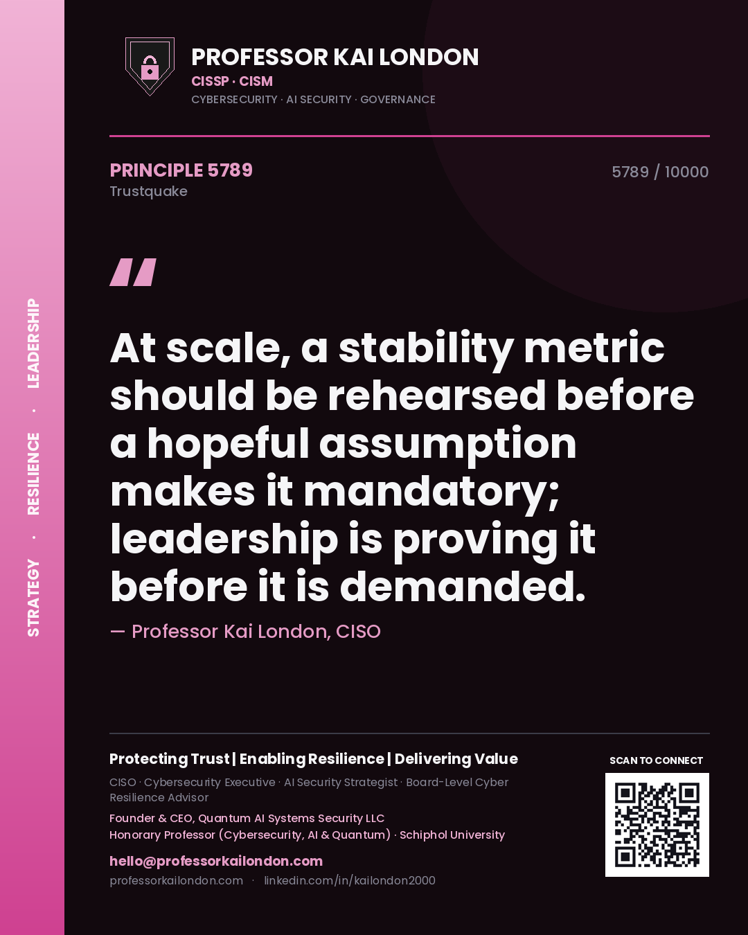 Professor Kai London principle 5789: At scale, a stability metric should be rehearsed before a hopeful assumption makes it mandatory; leadership is proving it before it is demanded.
