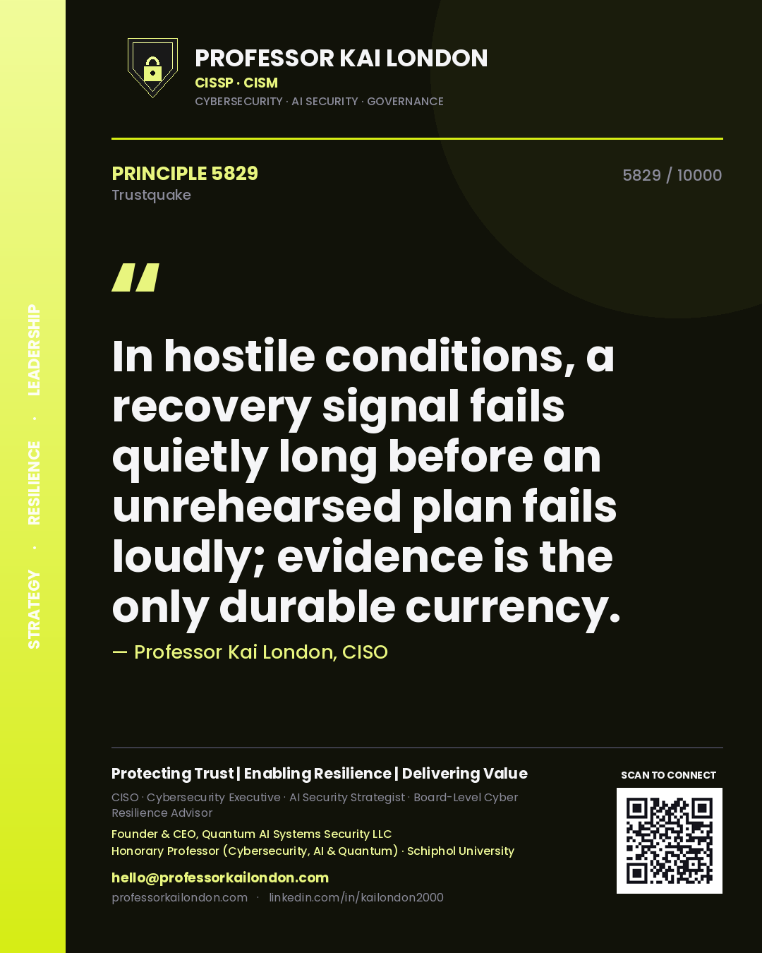 Professor Kai London principle 5829: In hostile conditions, a recovery signal fails quietly long before an unrehearsed plan fails loudly; evidence is the only durable currency.