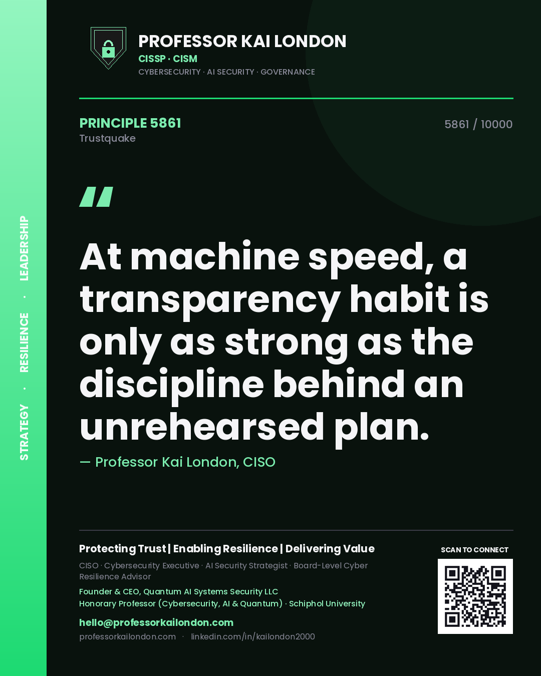 Quote card by Professor Kai London reading 'At machine speed, a transparency habit is only as strong as the discipline behind an unrehearsed plan.'. From the book Trustquake.