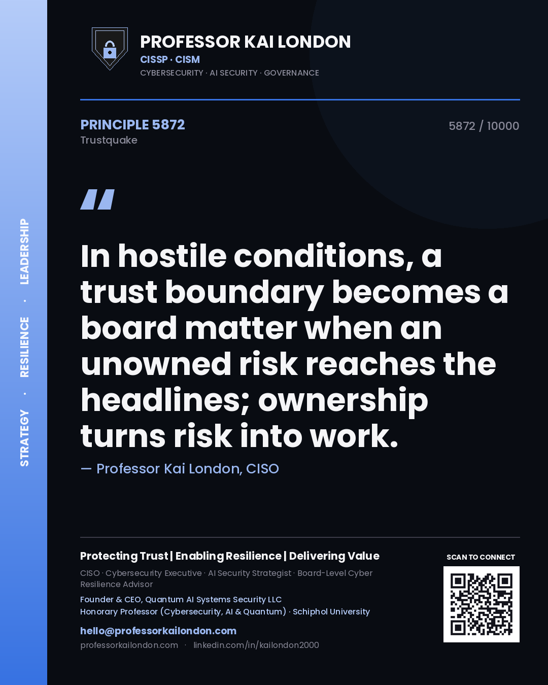 Professor Kai London principle 5872: In hostile conditions, a trust boundary becomes a board matter when an unowned risk reaches the headlines; ownership turns risk into work.