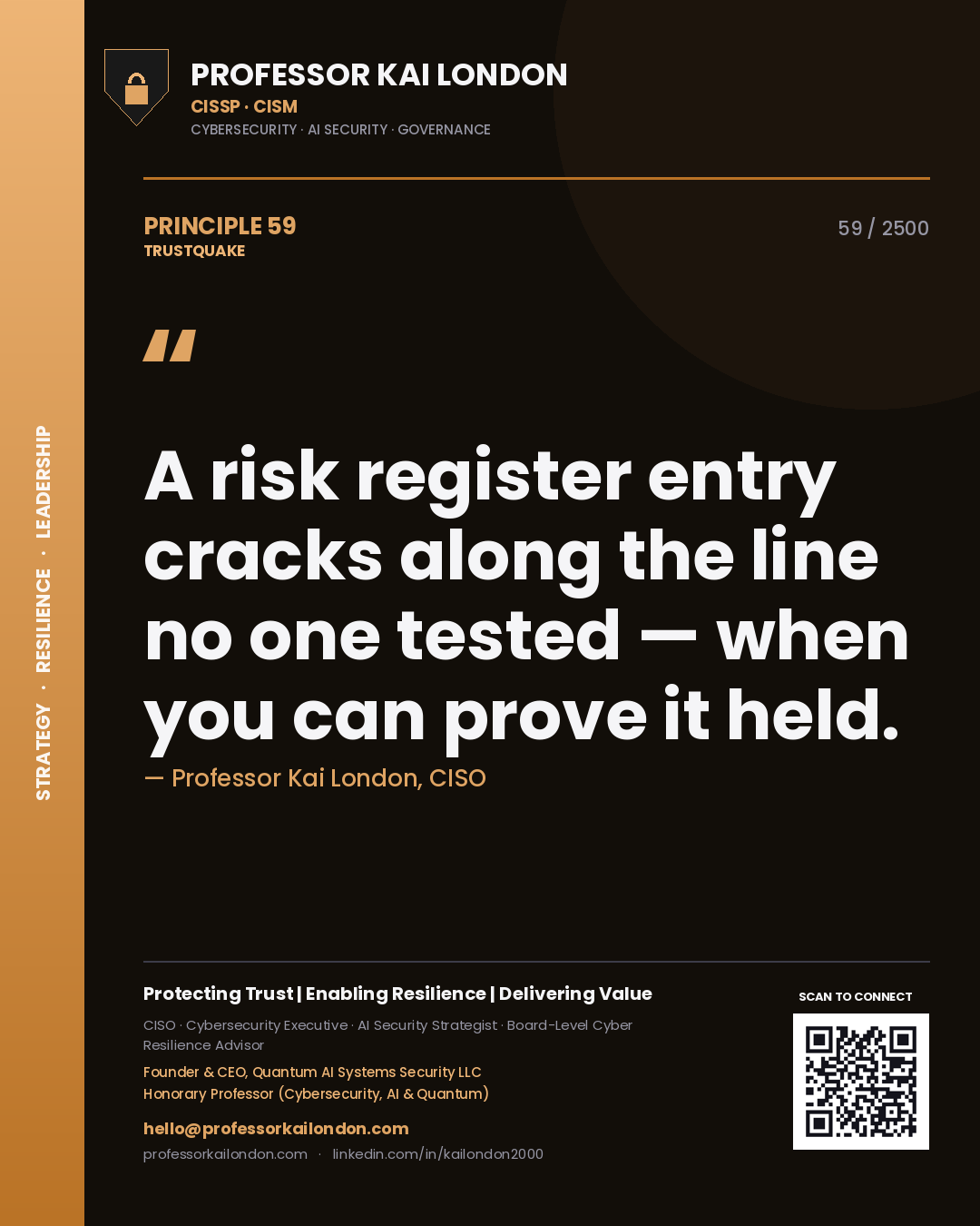 Professor Kai London principle 59: A risk register entry cracks along the line no one tested — when you can prove it held.