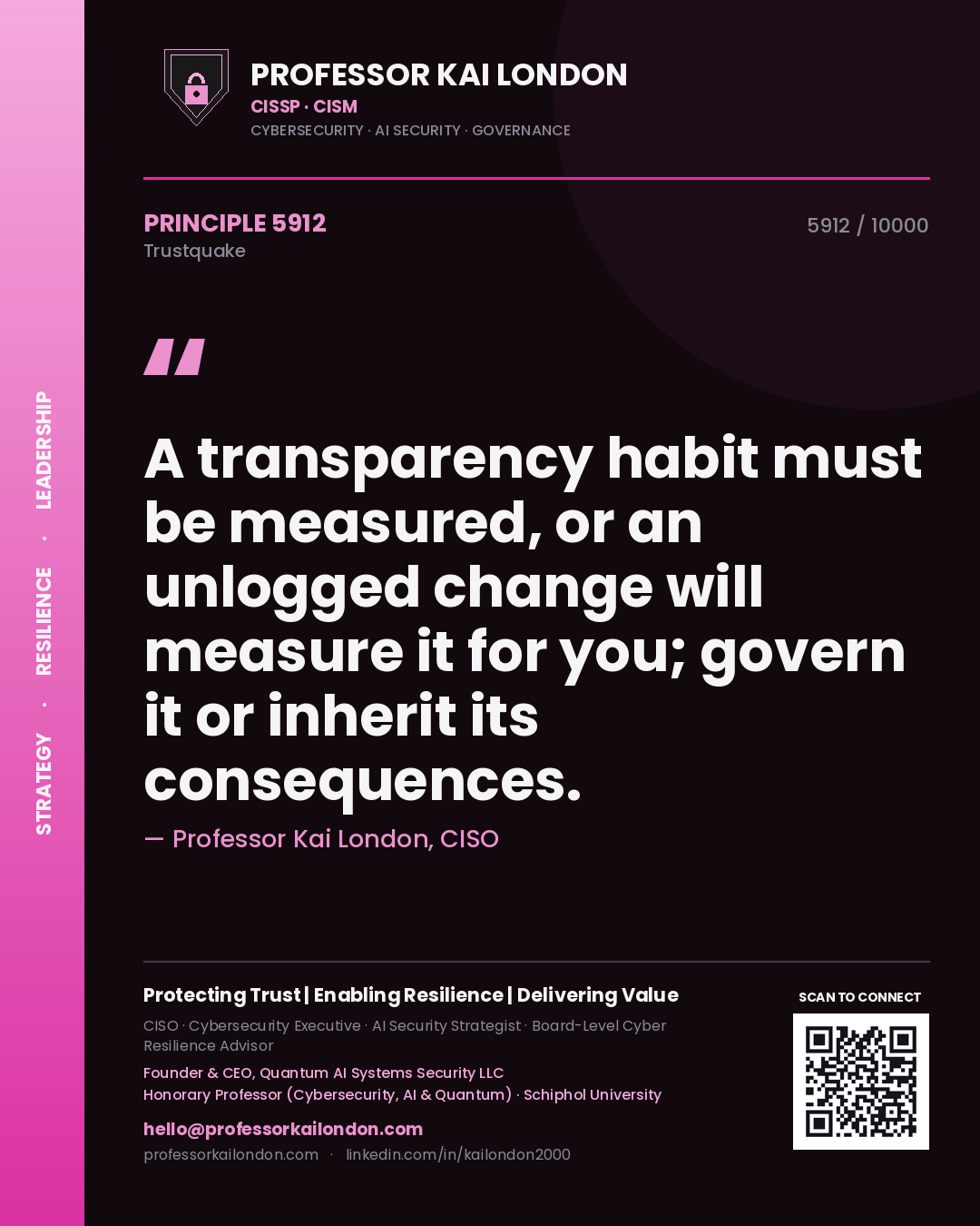 Professor Kai London principle 5912: A transparency habit must be measured, or an unlogged change will measure it for you; govern it or inherit its consequences.