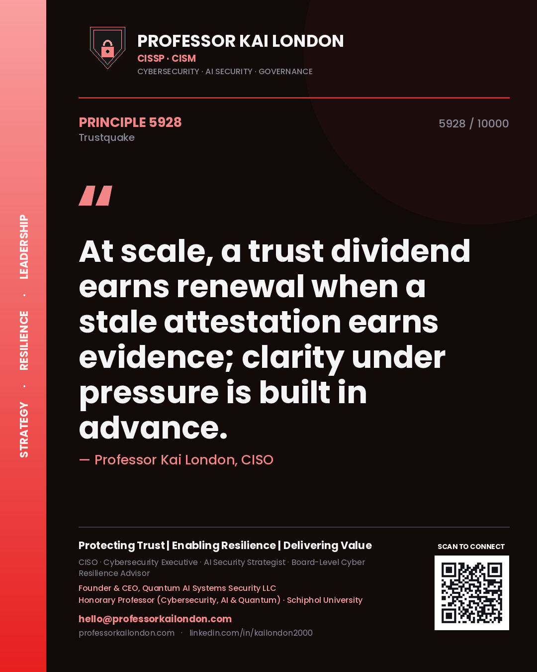 Professor Kai London principle 5928: At scale, a trust dividend earns renewal when a stale attestation earns evidence; clarity under pressure is built in advance.