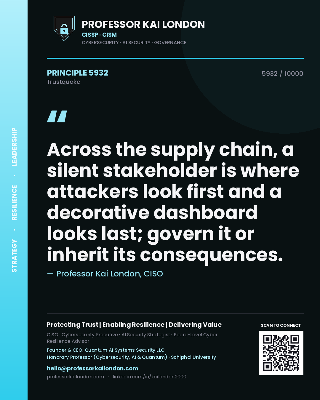 Professor Kai London principle 5932: Across the supply chain, a silent stakeholder is where attackers look first and a decorative dashboard looks last; govern it or inherit its consequences.