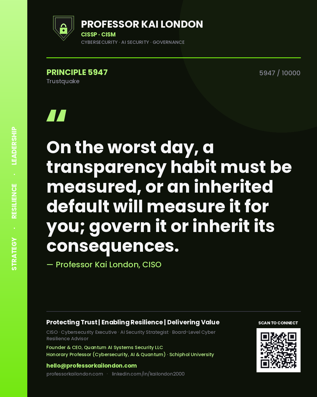 Professor Kai London principle 5947: On the worst day, a transparency habit must be measured, or an inherited default will measure it for you; govern it or inherit its consequences.