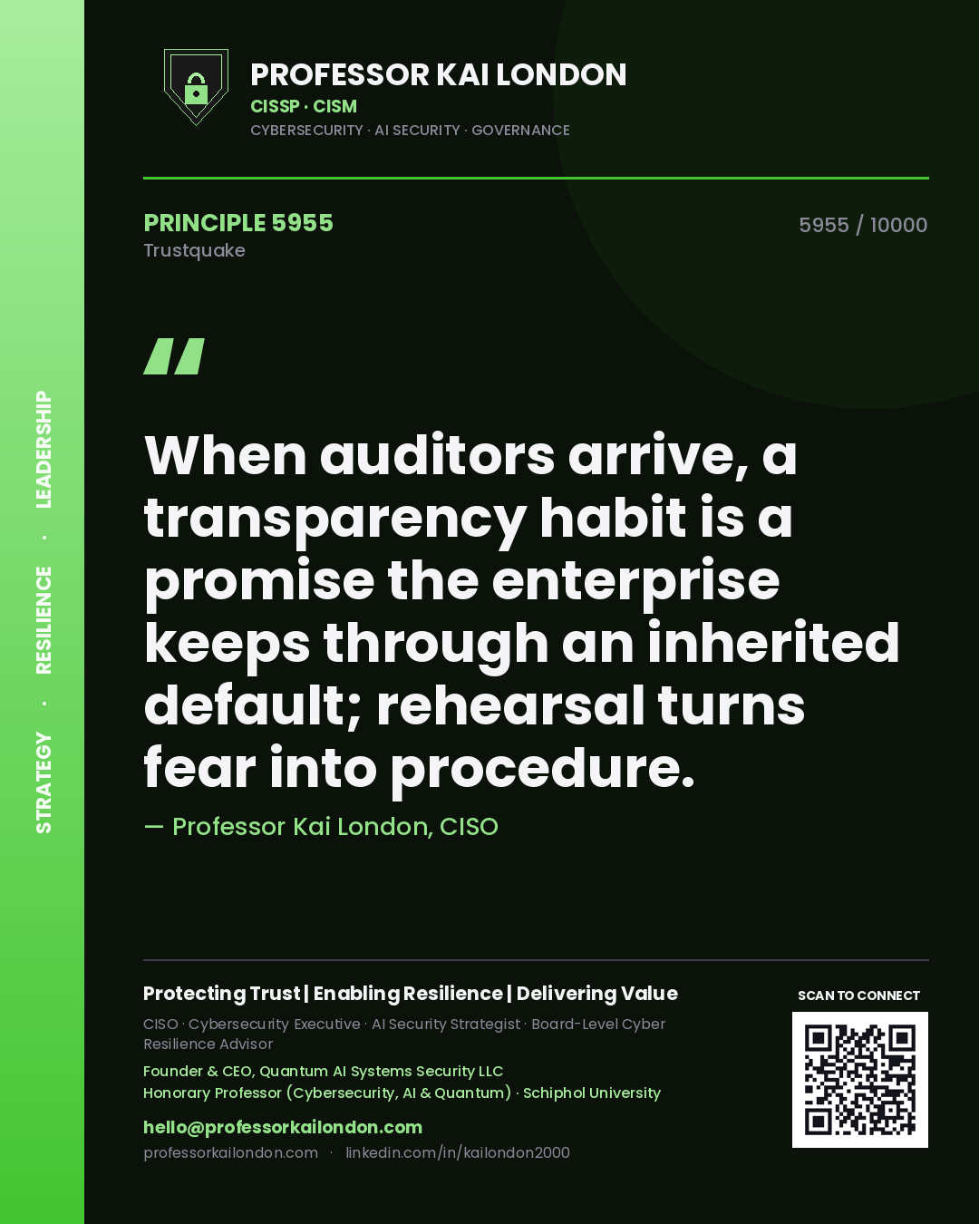 Quote card by Professor Kai London reading 'When auditors arrive, a transparency habit is a promise the enterprise keeps through an inherited default; rehearsal turns fear into procedure.'. From the book Trustquake.