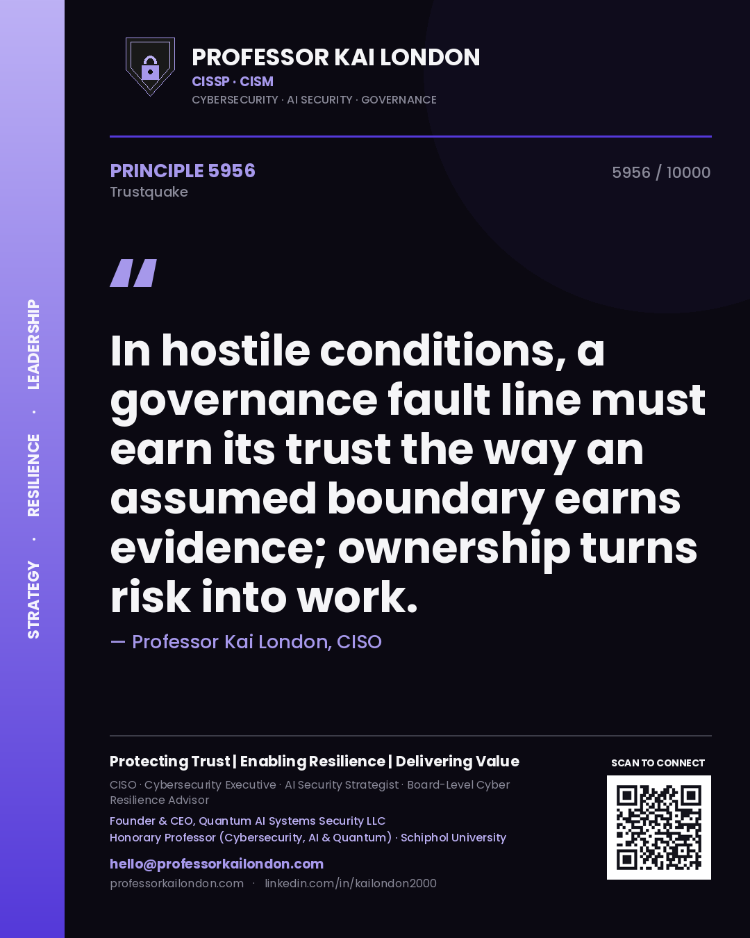Quote card by Professor Kai London reading 'In hostile conditions, a governance fault line must earn its trust the way an assumed boundary earns evidence; ownership turns risk into work.'. From the book Trustquake.