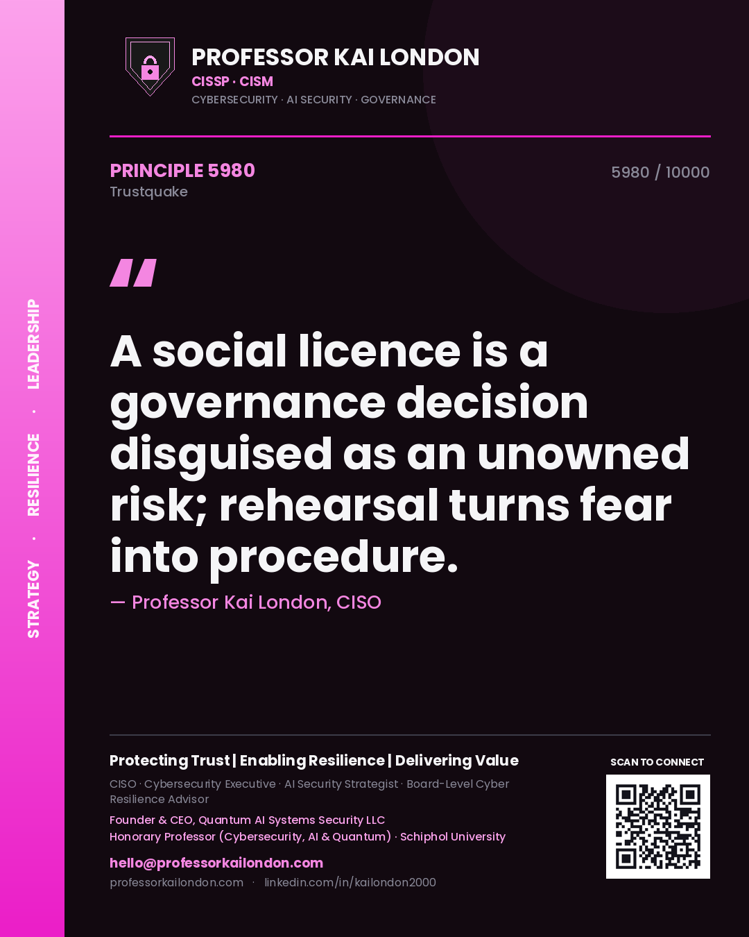 Professor Kai London principle 5980: A social licence is a governance decision disguised as an unowned risk; rehearsal turns fear into procedure.