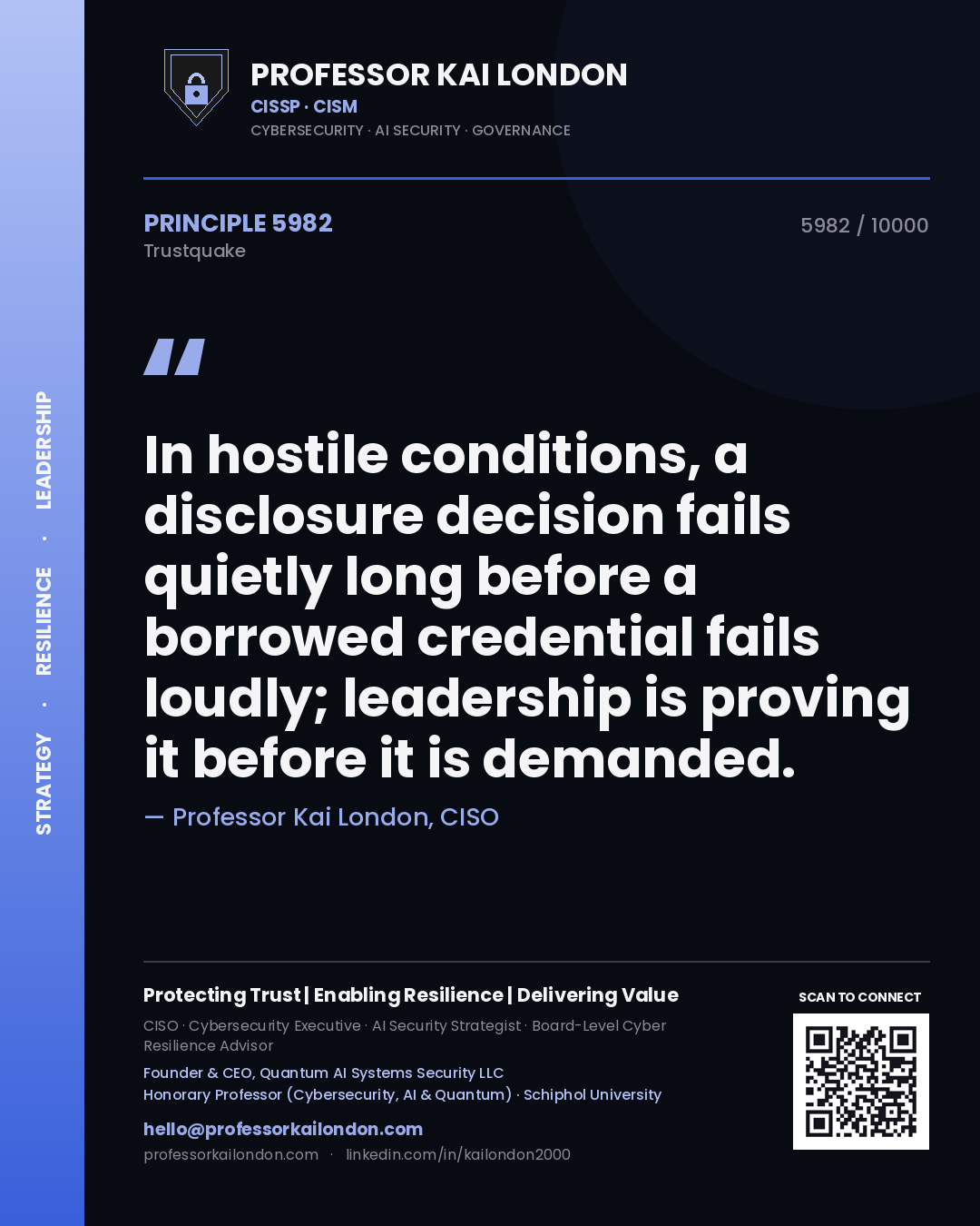 Professor Kai London principle 5982: In hostile conditions, a disclosure decision fails quietly long before a borrowed credential fails loudly; leadership is proving it before it is demanded.