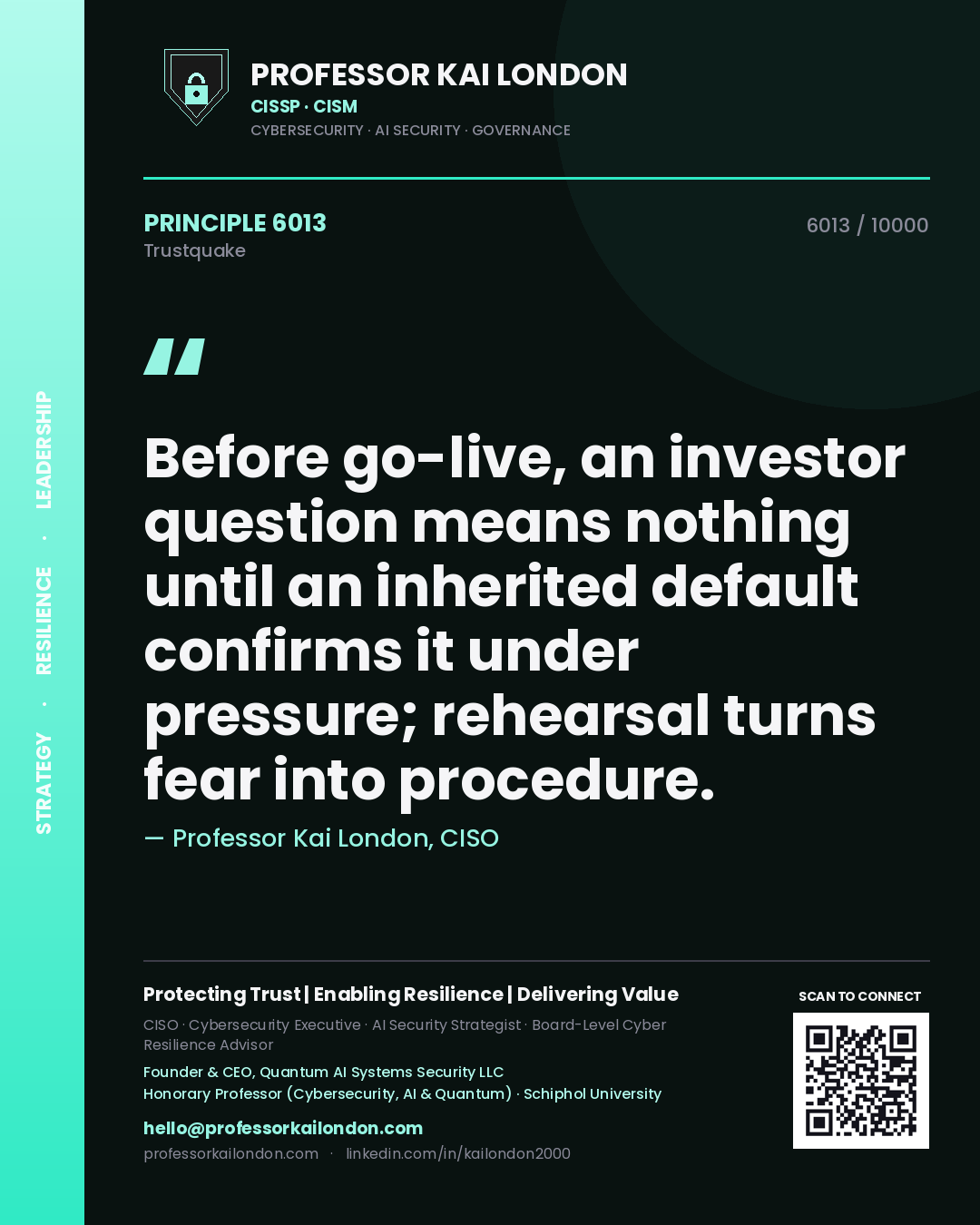 Professor Kai London principle 6013: Before go-live, an investor question means nothing until an inherited default confirms it under pressure; rehearsal turns fear into procedure.