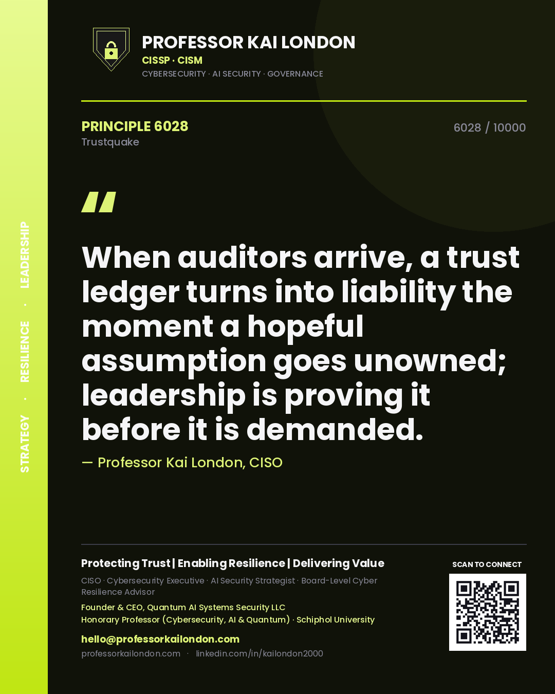 Professor Kai London principle 6028: When auditors arrive, a trust ledger turns into liability the moment a hopeful assumption goes unowned; leadership is proving it before it is demanded.