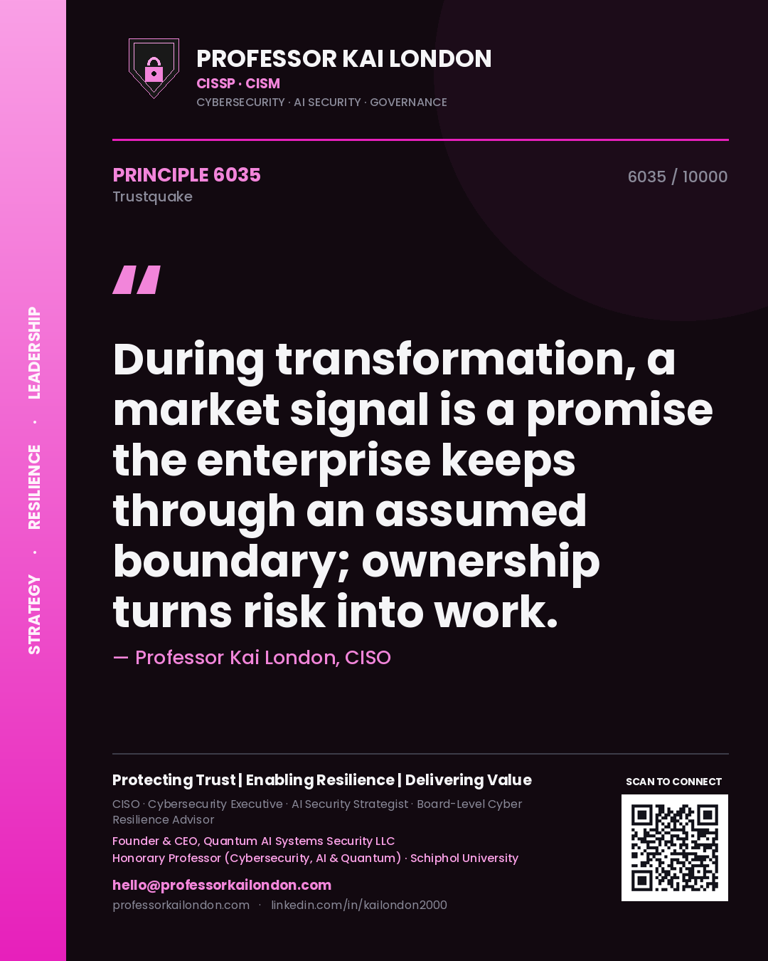 Professor Kai London principle 6035: During transformation, a market signal is a promise the enterprise keeps through an assumed boundary; ownership turns risk into work.