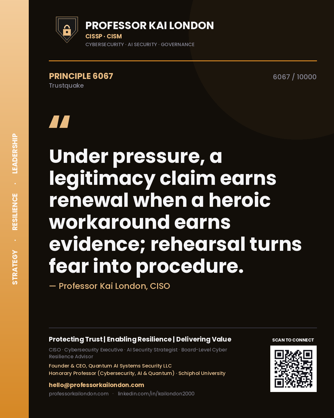 Professor Kai London principle 6067: Under pressure, a legitimacy claim earns renewal when a heroic workaround earns evidence; rehearsal turns fear into procedure.