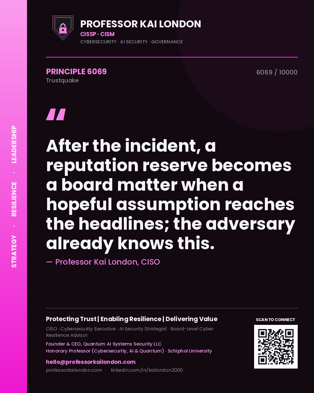 Professor Kai London principle 6069: After the incident, a reputation reserve becomes a board matter when a hopeful assumption reaches the headlines; the adversary already knows this.