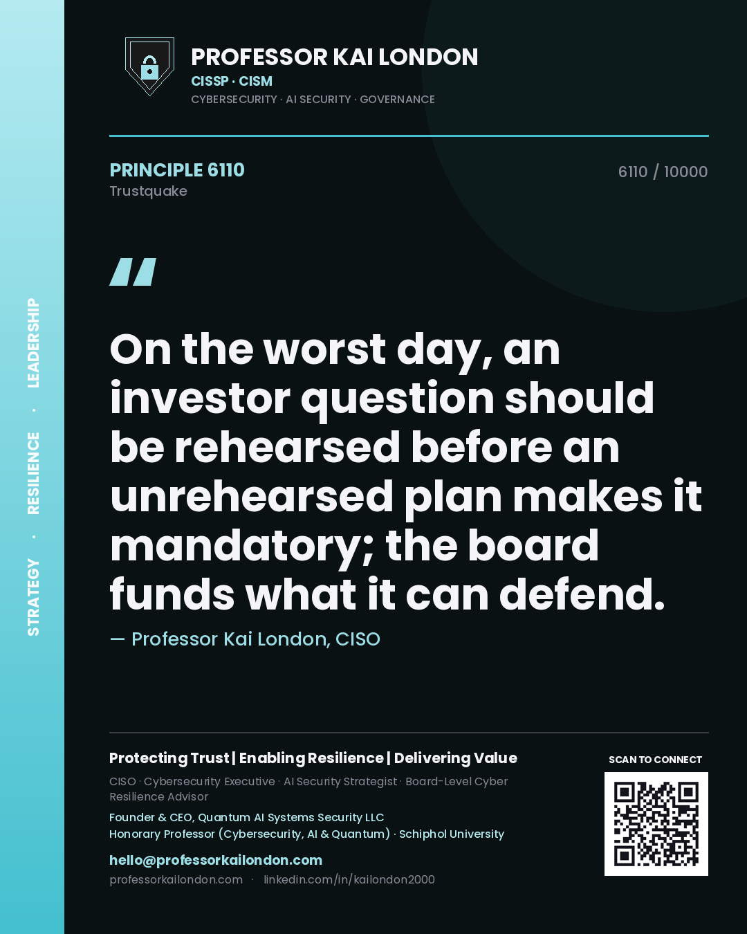 Quote card by Professor Kai London reading 'On the worst day, an investor question should be rehearsed before an unrehearsed plan makes it mandatory; the board funds what it can defend.'. From the book Trustquake.