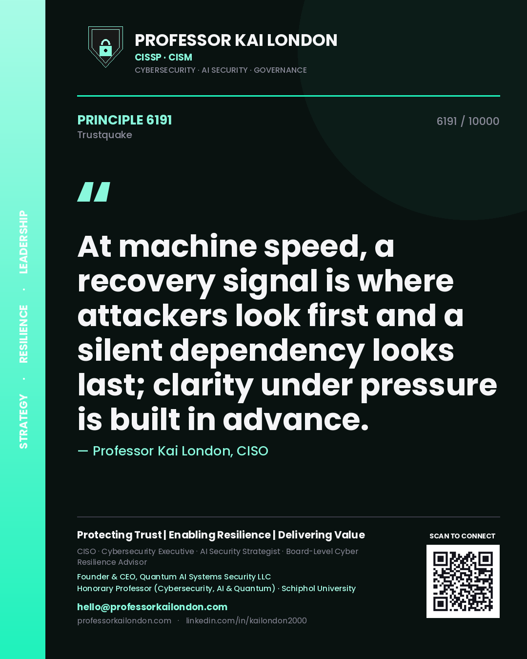 Quote card by Professor Kai London reading 'At machine speed, a recovery signal is where attackers look first and a silent dependency looks last; clarity under pressure is built in advance.'. From the book Trustquake.