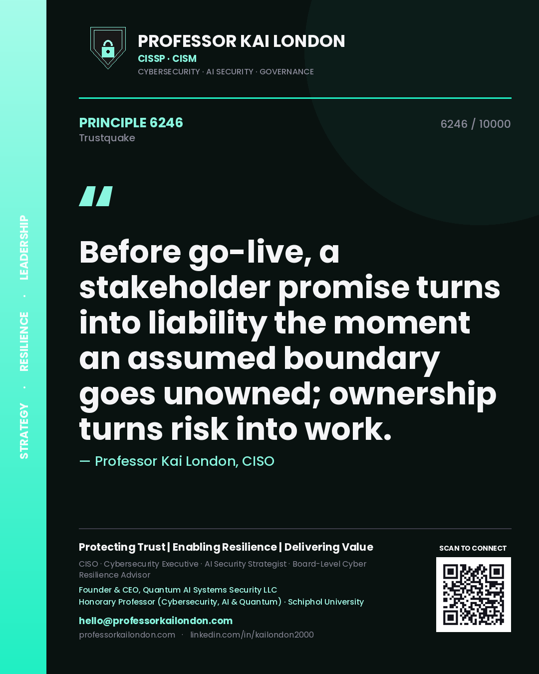 Quote card by Professor Kai London reading 'Before go-live, a stakeholder promise turns into liability the moment an assumed boundary goes unowned; ownership turns risk into work.'. From the book Trustquake.